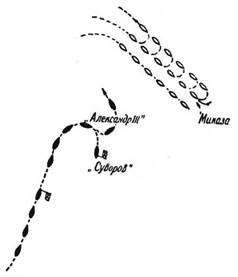 Броненосцы типа 