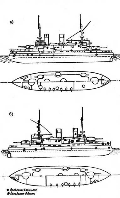 Броненосцы типа 