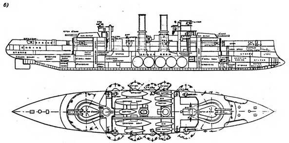 Броненосцы типа 