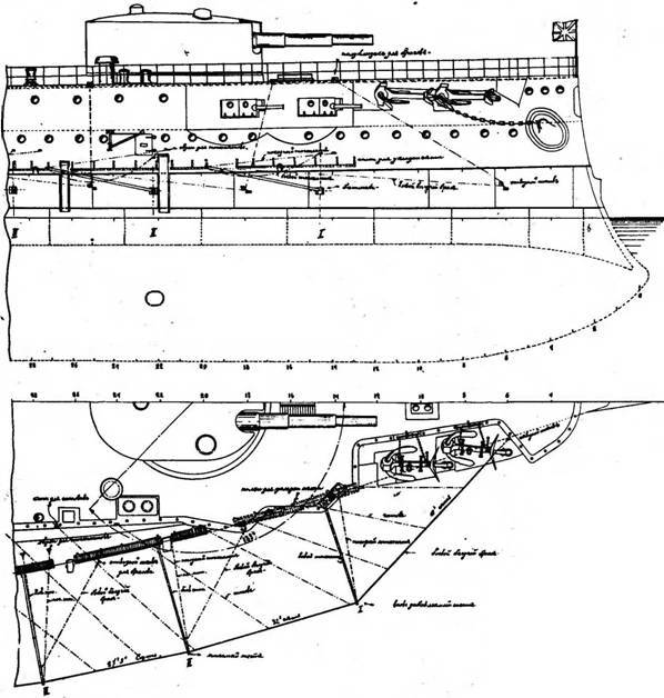 Броненосцы типа 