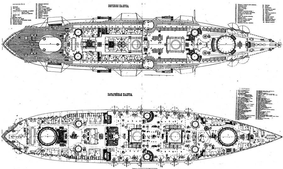 Броненосцы типа 