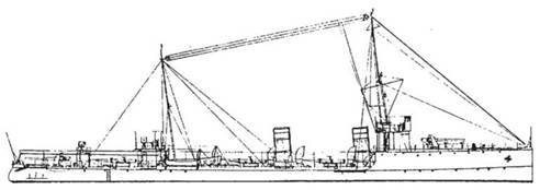 Эскадренные миноносцы класса 'Доброволец' - pic_54.jpg