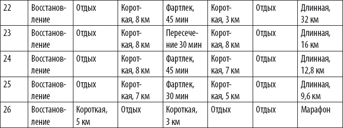 Бег для всех - i_011.png