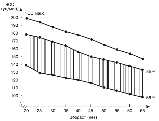 Бег для всех - i_015.png