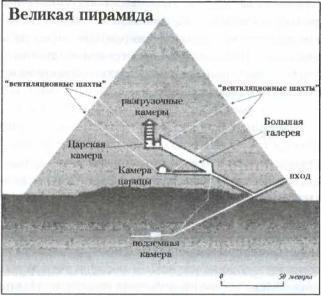 Египет. История страны - i_011.jpg
