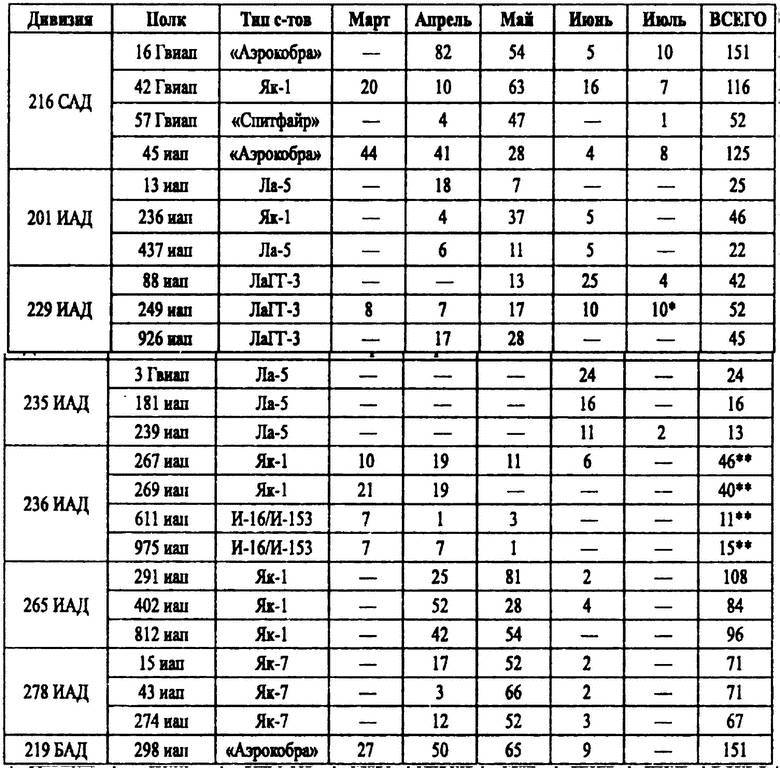 Истребители — на взлет! - _16.jpg