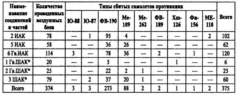 Истребители — на взлет! - _19.jpg