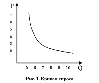 Мерчандайзинг - i_001.png