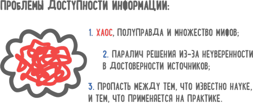 Победи прокрастинацию! Как перестать откладывать дела на завтра - i_010.png