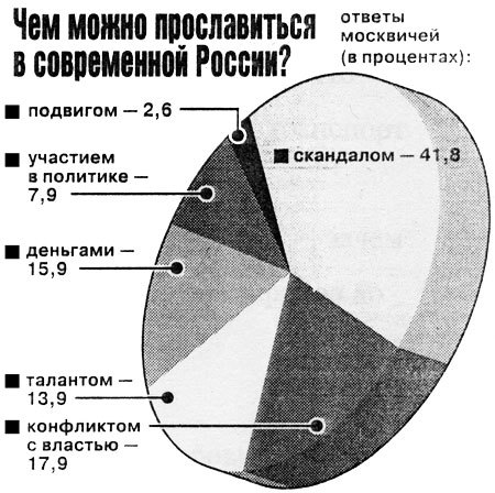 Письма президенту - i_001.jpg