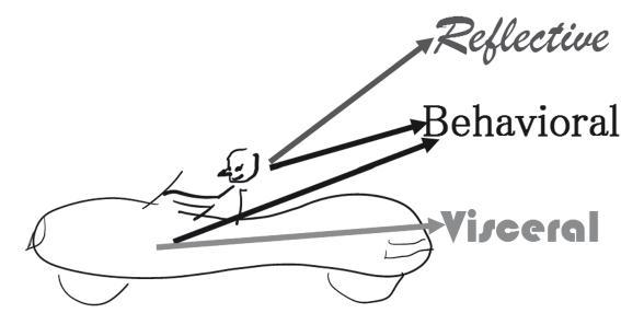 Дизайн вещей будущего - i_004.jpg