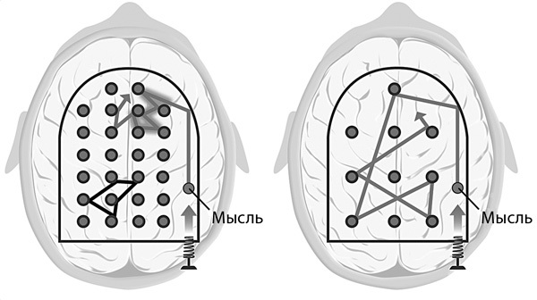 Думай как математик. Как решать любые задачи быстрее и эффективнее - i_005.jpg