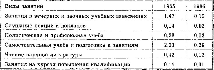 СССР - цивилизация будущего. Инновации Сталина - doc2fb_image_03000005.png