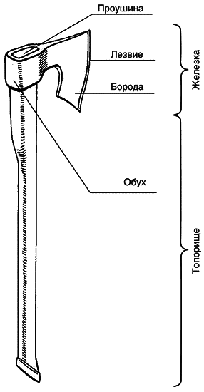Малая энциклопедия холодного оружия - i_027.png