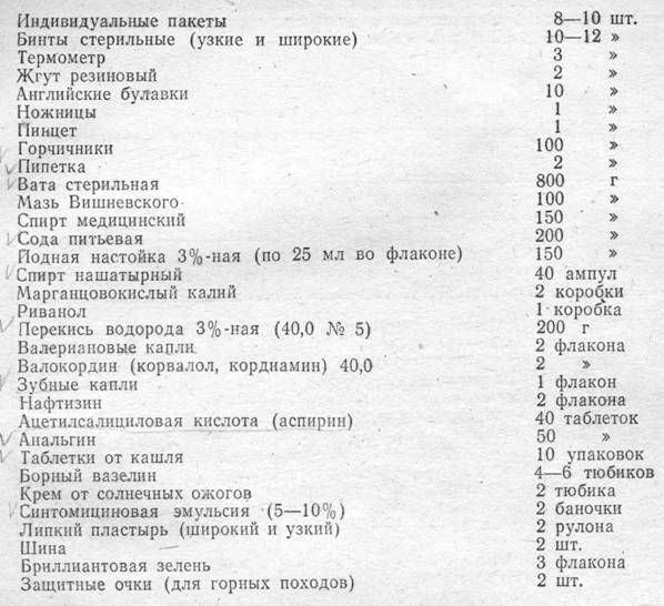 Азбука туризма - pic_35.jpg