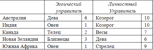 СУДЬБА НАЦИЙ - img_3.png