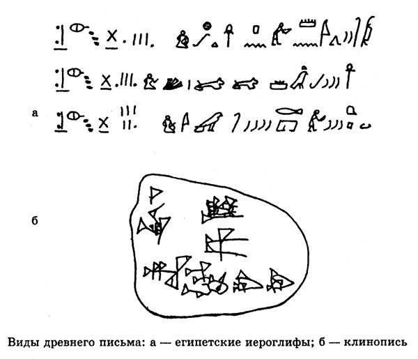 Открытия и изобретения, о которых должен знать современный человек - i_003.jpg