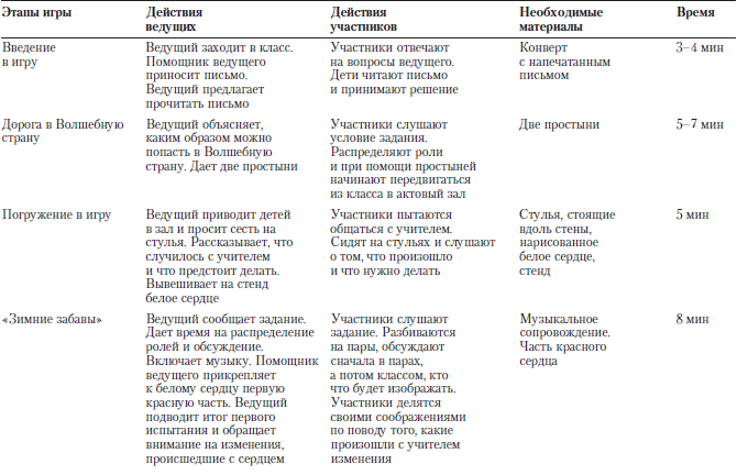 Практикум по психологическим играм с детьми и подростками - i_010.png