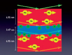 Журнал "Компьютерра" №762 - _762-35.jpg