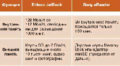 Журнал "Компьютерра" N732 - pic_23.jpg