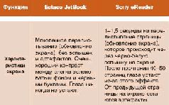 Журнал "Компьютерра" N732 - pic_21.jpg