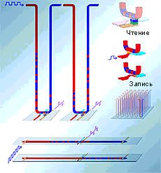 Журнал "Компьютерра" N733 - pic_7.jpg