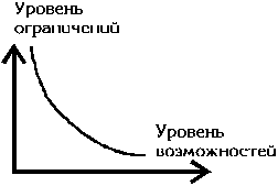 Поведение - Image10.png