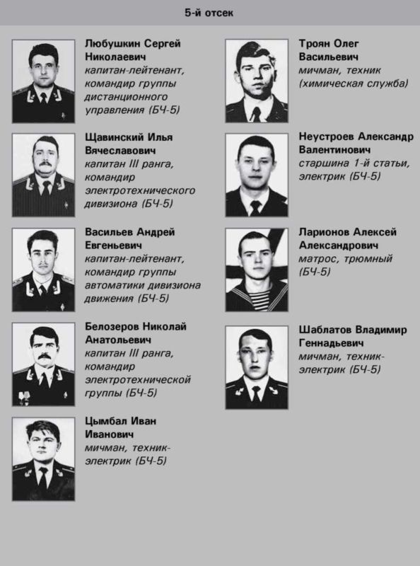 «Она утонула...». Правда о «Курске», которую скрывают Путин и Устинов<br />Издание второе, переработанное и дополненное - i_044.jpg