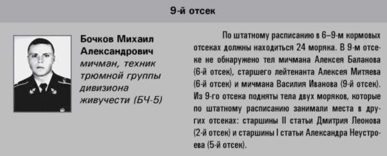 «Она утонула...». Правда о «Курске», которую скрывают Путин и Устинов<br />Издание второе, переработанное и дополненное - i_049.jpg