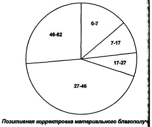 Откуда берутся и куда деваются деньги - img790_7.png