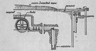 Мастера крепостной России - _12.jpg