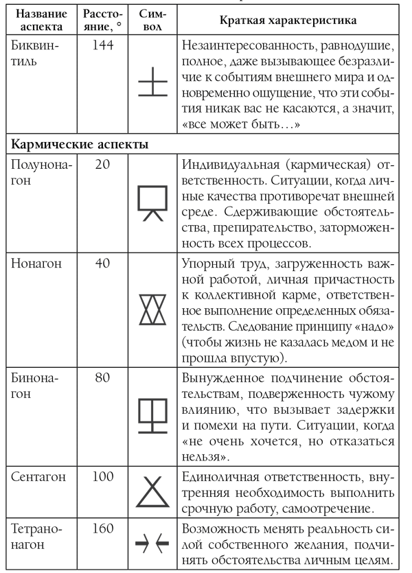 Как привлечь богатство и счастье - i_007.png
