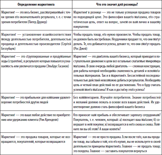 Большая книга директора магазина - i_002.png
