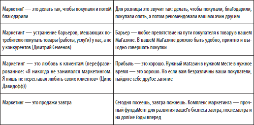 Большая книга директора магазина - i_003.png