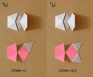 Мир вокруг нас - _61_lithium_6_7.jpg