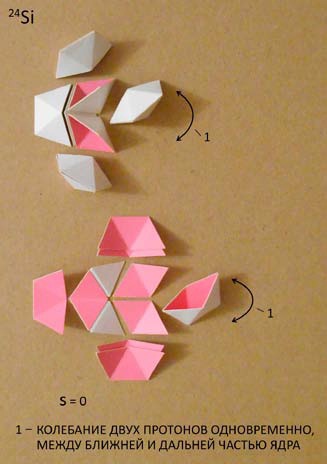 Мир вокруг нас - _133_1_24si_isotope.jpg