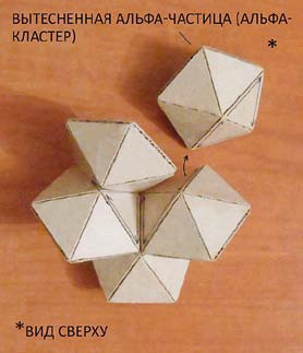 Мир вокруг нас - _138_alpha_cluster_nucleus.jpg