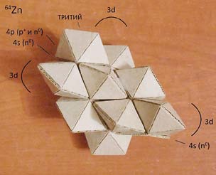 Мир вокруг нас - _142_2_64zn_isotope.jpg