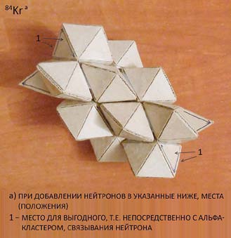 Мир вокруг нас - _147_1_84kr_isotope.jpg
