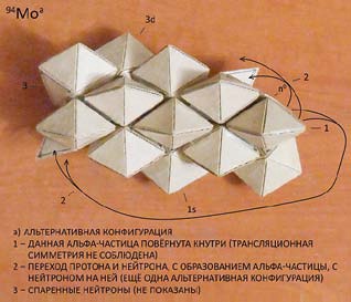 Мир вокруг нас - _161_94mo_nuclide.jpg