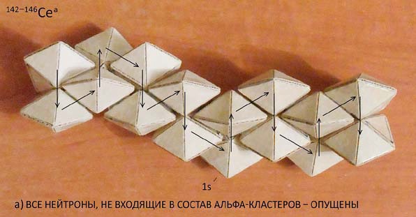 Мир вокруг нас - _173_2_142ce_144ce_146ce_nuclide.jpg