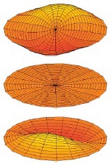 Мир вокруг нас - _224_orbital_2p.jpg