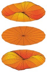Мир вокруг нас - _226_orbital_3d.jpg