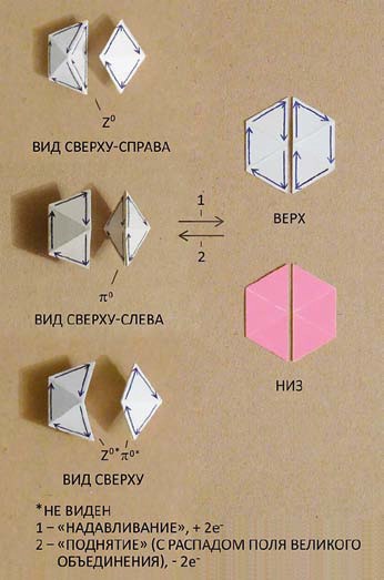 Мир вокруг нас - _238_mesonic_field_pi0_z0.jpg