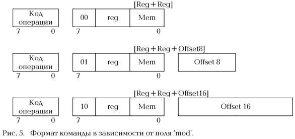 Тонкости дизассемблирования - any2fbimgloader18.jpeg