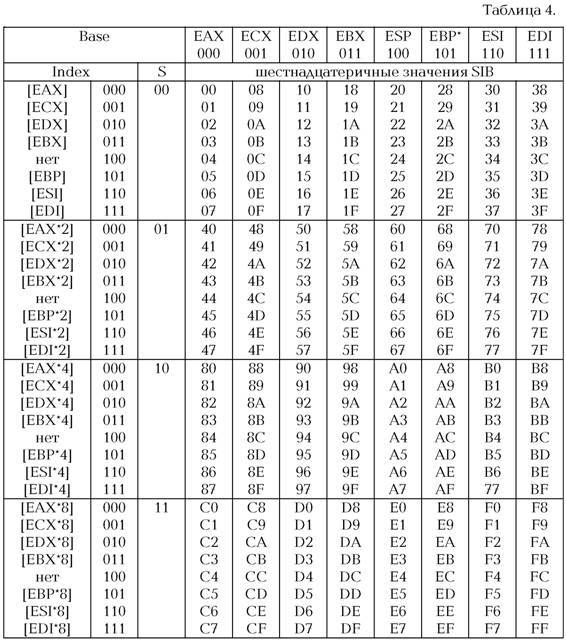 Тонкости дизассемблирования - any2fbimgloader22.jpeg