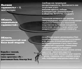Стратегия Русской доктрины. Через диктатуру к государству правды - i_002.png