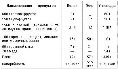 Резервы нашего организма - _01.jpg