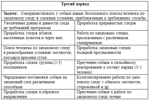 Дрессировка служебных собак - i_090.png