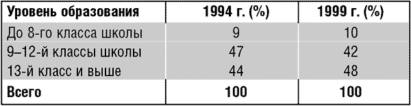 Сербия о себе. Сборник - i_048.png